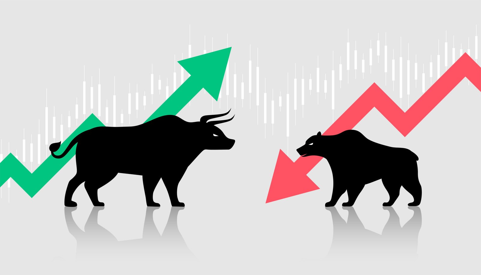 Market price chart for Forex and ICT education